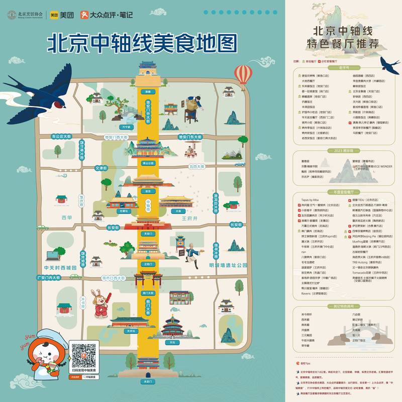 北京美食地图
